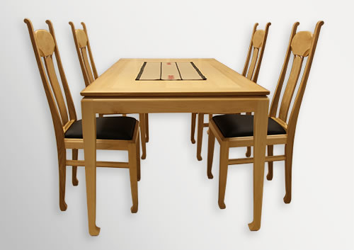 modern matgrupp